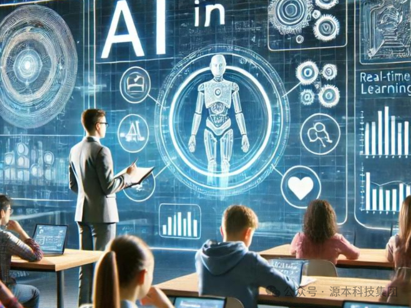 艾弗森贝博ballbet官网科技-本科生掌握大数据、云原生、AI-竞赛保研求职的“超车秘籍”来了！